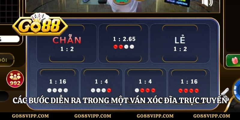 Các bước diễn ra trong một ván xóc đĩa trực tuyến